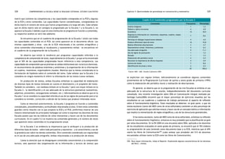 comprendiendo la escuela desde su realidad cotidiana: 328 estudio cualitativo Capítulo 5: Oportunidades de aprendizaje en comunicación y matemática 329 
matriz que contiene las competencias y las capacidades consignadas en la PCB y algunas 
de la ECB y otros contenidos. Las capacidades fueron contabilizadas, consignándose en 
dicha matriz el número de veces que fueron programadas a lo largo del año. Cabe señalar 
que en dicha matriz solo se consigna lo programado por la Escuela 1 y la Escuela 2, no 
aparece la Escuela 3 debido a que en esta institución se programa en función a contenidos, 
su respectivo análisis se verá más adelante. 
Se encuentra que en el cuaderno de programación de la Escuela 1 están casi todas 
las capacidades contenidas en el PCB, tal como aparecen en el documento oficial. Las 
mismas capacidades y otras —una de la ECB relacionada a los carteles ortográficos y 
otros contenidos relacionados al vocabulario y razonamiento verbal— se encuentran en 
el cuaderno de la programación de la Escuela 2. 
Se observa que existe la tendencia por programar capacidades referidas a la 
competencia de comprensión de texto, especialmente en la Escuela 1 ya que se ha encontrado 
que el 50% de las capacidades programadas hacen referencia a esta competencia. Las 
capacidades de comprensión que se priorizan en ambas instituciones son: la lectura silenciosa, 
el reconocimiento de palabras sinónimas y antónimas y la organización de la información 
en cuadros, resúmenes, organizadores visuales. Mientras que la menos considerada es la 
formulación de hipótesis sobre el contenido del tema. Cabe señalar que la Escuela 2 no 
considera en ningún momento el inferir la información de los textos íconos verbales. 
En producción de textos, ambas Escuelas enfatizan la capacidad de elaboración 
de diversos tipos de textos teniendo en cuenta el destinatario y el propósito del texto. 
También se considera —con mediano énfasis en la Escuela 1 pero con mayor énfasis en la 
Escuela 2— la identificación y el uso adecuado de la estructura gramatical (sustantivos, 
adjetivos, pronombre, conjugaciones verbales, etc.). Adicionalmente se observa que en la 
Escuela 1 no se considera la capacidad referida al uso de los signos de puntuación pero sí se 
considera la revisión, corrección y edición de los textos que produce reiteradas veces. 
Como se mencionó anteriormente, la Escuela 3 programa en función a contenidos 
conceptuales, procedimentales y actitudinales relacionadas al área. Si bien estos contenidos 
guardan cierta relación con lo que propone la ECB y el PCB, preferimos mostrar de una 
manera sistematizada los principales hallazgos tal como lo expresan los docentes de esta 
Escuela puesto que nos da indicios de cómo interpretan y hacen uso de los documentos 
curriculares. En el cuadro 5.2 se muestra los contenidos generales y el número de veces 
que aparecen estos contenidos en la programación anual. 
En la Escuela 3 se evidencia la importancia que le atribuyen a la producción de 
diferentes tipos de textos —sobre todo persuasivos y expresivos— y al conocimiento y uso de 
la gramática por sobre los demás contenidos. Otro contenido considerado con regularidad 
es el uso de una adecuada ortografía. Ambas relacionadas a la producción de textos. 
Llama la atención que no desagreguen contenidos concernientes a la comprensión 
lectora, solo aparecen dos (organización de la información y lectura de textos) que 
Cuadro 5.2: Contenidos programados por la Escuela 3 
Contenidos Frecuencia Porcentaje 
Analiza imágenes 1 1,2 
Elabora y aplica encuestas 4 4,9 
Gramática 15 18,5 
Organiza la información en: resúmenes, esquemas, cuadros, mapas 
conceptuales 7 8,6 
Participa en diálogos/exposiciones/debates 4 4,9 
Produce diferentes tipos de texto 16 19,8 
Realiza diferentes descripciones 3 3,7 
Razonamiento verbal: Sinónimos y antónimos 5 6,2 
Usa adecuada ortografía 9 11,1 
Uso de signos de puntuación 1 1,2 
Dictado 1 1,2 
Elaboración del periódico mural 2 2,5 
Reconoce la importancia de oficios/esquelas 4 4,9 
Lectura de textos 7 8,6 
Identificación de prosa y verso 2 2,5 
81 100,0 
Fuente: MED - UMC. Estudio Cualitativo 2005. 
se explicitan con regular énfasis. Adicionalmente se consideran algunos contenidos 
provenientes de la Programación Curricular de quinto y sexto grado de primaria (1995) 
como la elaboración del periódico mural y realización de descripciones. 
En general, se observa que en la programación de las tres Escuelas se enfatiza el uso 
adecuado de la estructura de la oración, independientemente del documento curricular 
consultado. Una reciente investigación sobre ODA en Comunicación Integral realizada por 
Santiago Cueto(2006) encontró que el mayor porcentaje de ejercicios resueltos por los 
estudiantes en sus cuadernos y cuadernos de trabajo pertenecen al aspecto de reflexión 
sobre el funcionamiento lingüístico. Estos resultados se deberían, en gran parte, a que los 
textos escolares (tanto del MED como de otras editoriales) contienen un alto porcentaje de 
ejercicios de aplicación que solicitan evocar y hacer uso de un concepto teórico o información 
que implica la memorización de reglas ortográficas y uso de las estructuras gramaticales. 
Si los textos escolares, tanto del MED como de otras editoriales, enfatizan la reflexión 
sobre el funcionamiento lingüístico, entonces es muy probable que la planificación se guíe 
por estos documentos. En la EN 2004 en una encuesta sobre ODA, aplicada a los docentes 
de los estudiantes evaluados en sexto grado de primaria, se encontró que el 76% elabora 
su programación de aula teniendo como documento base a la ECB, mientras que el 69% 
usaría los libros de Comunicación250 (cabe señalar que alrededor del 51% de docentes 
encuestados utilizan tanto la ECB como los libros de Comunicación). 
250. Para mayor información, véase el Reporte «Explorando algunas características de los docentes 
del Perú». mimeo. 
 