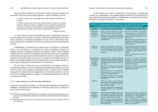 comprendiendo la escuela desde su realidad cotidiana: 330 estudio cualitativo Capítulo 5: Oportunidades de aprendizaje en comunicación y matemática 331 
Algunos docentes consideran que más allá de la ECB es necesario consultar otros 
documentos, libros de texto para poder programar y realizar actividades en el aula. 
E: ¿Usted considera que es apropiado para nuestra realidad? (refiriéndose al 
currículo) 
P: Faltaría un poco más, como se dice, faltaría sazonar un poco más. Faltaría 
aumentar, porque, que esté en la realidad, sí. Pero, lo que falta es implementar 
más lo que es, bueno, uno como profesora tiene que adecuarse a lo que hay, pero, 
ya gestionarse uno mismo, buscar textos y materiales fuera de esto (...) 
(Brenda, Escuela 2) 
Los textos educativos serían considerados guías para la programación y ejecución 
de las actividades más que fuentes de consulta, posiblemente porque dichos documentos 
tienen contenidos y actividades desagregadas. De esta manera, podría cobrar mayor 
peso el desarrollar los contenidos de los textos y perderse de vista la intencionalidad del 
currículo. 
Probablemente, la importancia que asignan dos de las Escuelas a la compresión 
lectora y las tres Escuelas a la producción de textos respondería al impacto del 
Programa Nacional de Emergencia Educativa decretado por el MED.251 Dicho programa 
establece promover la aplicación de medidas para enfatizar el desarrollo de capacidades 
comunicativas para lograr que en el 2006 los estudiantes mejoren su comprensión lectora, 
produzcan escritos para comunicarse con otros y expresen lo que sienten y piensen. Al 
parecer las campañas realizadas han tenido repercusiones en la comunidad educativa, al 
menos desde la programación se evidenciaría esta incorporación. 
Por otro lado, el énfasis que se da al reconocimiento de palabras sinónimas y 
antónimas podría deberse a que es un contenido determinado desde el programa curricular 
anterior y muchas veces es ligado a razonamiento verbal,252 mientras que la incidencia 
de programar la elaboración de los organizadores de información se debería al uso que 
se le da en los trabajos grupales muy ligada a la metodología empleada en las aulas con 
la incorporación del NEP. 
5.3.5.2. ¿Qué programan en el área de Lógico Matemática? 
Al igual que en Comunicación Integral, en el área de Lógico Matemática las Escuelas han 
elaborado su programación anual basándose en el PCB para sexto grado y la ECB para el 
tercer ciclo del nivel primario. 
251. El Decreto Supremo 021-2003-ED declara en Emergencia al Sistema Educativo Nacional y el 
Decreto Supremo 029-2003-ED establece los Lineamientos del Programa Nacional de Emergencia 
Educativa. 
252. Para mayor referencia remitirse a las concepciones de los docentes sobre la enseñanza del área 
en el capítulo 4. 
La ECB propone para el área 7 competencias y 65 capacidades y actitudes para 
el tercer ciclo, organizadas en cinco grandes aspectos. Mientras que el PCB presenta 42 
capacidades para sexto grado agrupadas en 4 competencias. Las competencias de ambas 
estructuras curriculares se presentan a continuación: 
Cuadro 5.3: Competencias de la Estructura Curricular Básica (ECB) y del Programa 
Curricular Básico (PCB) del área de Lógico Matemática, según aspecto 
Aspecto Estructura Curricular Básica (2000) Programa Curricular Básico (2004) 
Organización 
del espacio. 
Iniciación a la 
geometría 
Diseña y transforma figuras en el plano 
cartesiano con precisión y creatividad. 
Resuelve, evalúa y formula problemas 
matemáticos relacionados con figuras 
y cuerpos geométricos. Explica los 
procedimientos. 
Resuelve los problemas matemáticos 
relacionados con la ubicación 
y desplazamiento de objetos en el 
espacio y medidas de figuras y cuerpos 
geométricos. 
Demuestra interés y perseverancia en 
la búsqueda de soluciones, precisión y 
cuidado en el uso de instrumentos de 
dibujo geométrico. 
Números y 
numeración 
Procesa, sistematiza y comunica la 
información derivada de situaciones 
concretas utilizando números naturales 
y las expresiones fraccionarias y 
decimales. 
Utiliza el lenguaje matemático formal y 
simbólico para representar, interpretar 
y comunicar información cualitativa 
y cuantitativa sobre situaciones de la 
realidad. 
Aprecia la utilidad de los números en 
la vida diaria. 
Conocimiento de 
las operaciones 
con número 
naturales, 
decimales y 
fracciones 
Resuelve, evalúa y formula problemas 
matemáticos relacionados con situaciones 
cotidianas, para cuya solución se requiere 
de las operaciones con números naturales 
y decimales. 
Demuestra confianza en sus propias 
capacidades y tenacidad en la búsqueda 
de soluciones. 
Resuelve, evalúa y crea problemas 
matemáticos para cuya solución se 
requiere de la proporcionalidad. 
Demuestra confianza en sus propias 
capacidades y tenacidad en la búsqueda 
de soluciones. 
Resuelve y formula problemas 
matemáticos aplicando estrategias 
personales, conceptos y algoritmos de 
las operaciones con números naturales, 
decimales y fracciones. 
Demuestra confianza en sus propias 
capacidades y perseverancia en la 
búsqueda de soluciones. 
Medición Resuelve, evalúa y crea problemas 
relacionados con las unidades de medida 
más usuales de longitud, superficie, 
volumen, masa y tiempo. 
Aprecia las aplicaciones de la medición en 
el trabajo cotidiano y en el intercambio 
comercial 
Organización 
de datos. 
Iniciación a la 
estadística 
Elabora e interpreta tablas y gráficos que 
corresponden a fenómenos naturales, 
económicos y sociales de su medio local y 
nacional y emite opinión sobre ellos. 
Resuelve, evalúa y formula problemas 
de la vida cotidiana relacionados con el 
registro, organización e interpretación de 
datos estadísticos. 
Resuelve problemas matemáticos 
relacionados con el registro, organización, 
representación en interpretación de 
datos estadísticos y probabilísticos. 
Valora la importancia del lenguaje 
gráfico en la vida cotidiana y manifiesta 
actitud ante las informaciones de los 
medios de comunicación. 
 