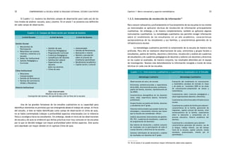 comprendiendo la escuela desde su realidad cotidiana: 32 estudio cualitativo Capítulo 1: Marco conceptual y aspectos metodológicos 33 
El Cuadro 1.2. muestra los distintos campos de observación para cada uno de los 
tres niveles de análisis: escuela, aula y alumno. En el anexo 1 se presenta una definición 
de cada campo de observación. 
15. En el anexo 2 se puede encontrar mayor información sobre este aspecto. 
Cuadro 1.2: Campos de Observación por Unidad de Análisis 
A nivel Escuela A nivel de Aula A nivel de Alumno 
Gestión Escolar 
• Mecanismos de 
Participación 
• Relaciones con actores 
internos y externos a la 
escuela 
• Deber Ser Institucional 
• Gestión Pedagógica y 
Curricular 
Clima Institucional 
• Relaciones 
Interpersonales 
• Sentido de Pertenencia 
• Normas de Convivencia 
(Orden y Disciplina) 
Historia Institucional 
• Gestión de aula 
• Prácticas Pedagógicas 
• Programación Curricular 
• Creencias Pedagógicas 
• Autoeficacia del docente 
• Satisfacción Laboral 
• Expectativas del 
docente 
sobre sus alumnos 
• Clima de aula 
• Autoconcepto 
• Sentido de Pertenencia 
• Motivación e interés 
• Opinión y percepción 
sobre el proceso de 
enseñanza-aprendizaje 
• Rendimiento Académico 
• Capital social y cultural 
Ejes transversales 
Objetivos de la educación 
Concepción del alumno, del aprendizaje y de los fines de la escuela 
1.3.3. Instrumentos de recolección de información15 
Para conocer exhaustiva y profundamente el funcionamiento de las escuelas en los niveles 
ya mencionados se aplicaron técnicas de recolección de información principalmente 
cualitativas. Sin embargo, y de manera complementaria, también se aplicaron algunos 
instrumentos cuantitativos. La metodología cuantitativa nos permitió recoger información 
sobre el rendimiento de los estudiantes en un año académico, características 
socioeconómicas de los estudiantes y sus familias, y características generales de la 
infraestructura escolar. 
La metodología cualitativa permitió la comprensión de la escuela de manera más 
profunda. Para ello se realizaron observaciones de aula, entrevistas y grupos focales a 
estudiantes, padres de familia, docentes y directivos, recolección y análisis de cuadernos 
de estudiantes y de cuadernos pedagógicos de docentes y talleres con docentes y directivos 
en los cuales se analizaba, de manera conjunta, los resultados obtenidos por el equipo 
de investigación. Veamos más detenidamente la información recogida a través de estas 
técnicas en cada una de las escuelas. 
Cuadro 1.3.: Instrumentos cualitativos y cuantitativos empleados en el Estudio 
Metodología Cualitativa Metodología Cuantitativa 
Observaciones de aula y de escuela 
Entrevistas semiestructuradas a especialistas 
de las UGEL, directores de escuelas, profesores, 
padres de familia, alumnos, representantes de 
las APAFA. 
Características demográficas de los docentes 
(sexo, edad, experiencia laboral, formación 
profesional). 
Grupos focales con padres de familia, docentes 
y estudiantes de 6º grado. 
Historias institucionales que puedan ilustrar las 
estrategias y mecanismos internos que hacen 
que la escuela sea considerada «eficaz». 
Análisis documental (instrumentos de gestión; 
PEI, PCC, cuadernos de estudiantes, cuadernos 
de programación de docentes) 
Dos talleres de devolución y análisis conjunto 
de resultados con la participación de todo el 
cuerpo docente y directivos de las escuelas. 
Sesiones individuales de devolución y análisis 
de resultados con docentes de 6º grado. 
Evaluación del rendimiento en comunicación 
y matemática (pruebas de entrada en mayo 
y de salida en noviembre 2005 en las áreas 
de comunicación-comprensión de textos y 
matemática). 
Cuestionarios sobre creencias pedagógicas y 
salud organizacional (docente y directivos). 
Cuestionarios a directivos sobre infraestructura 
escolar. 
Cuestionarios a padres de familia para obtener: 
características de la familia, generación de 
migrantes, capital cultural del alumno, nivel 
socioeconómico de la familia, expectativas 
sobre la educación y compromiso con el 
proceso educativo, historia académica del 
alumno). 
Cuestionarios a estudiantes para obtener: 
características generales del alumno, uso de 
la lengua, trabajo infantil, uso del tiempo 
fuera de la escuela, capital cultural, tareas 
escolares, autoconcepto, interés por el 
aprendizaje.) 
Una de las grandes fortalezas de los estudios cualitativos es su capacidad para 
identificar elementos no previstos que van emergiendo desde el trabajo de campo. Al inicio 
del estudio, si bien se había identificado como campo de observación el clima de aula, 
no se había contemplado trabajar a profundidad aspectos relacionados con la violencia 
física o sicológica hacia los estudiantes. Sin embargo, desde el inicio de las observaciones 
de escuela y de aula se evidenció que dichas prácticas eran muy comunes en las escuelas 
por lo que se decidió indagar con mayor profundidad sobre dichos aspectos. Este punto 
será abordado con mayor detalle en el capítulo Clima de aula. 
 