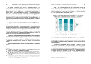 comprendiendo la escuela desde su realidad cotidiana: 364 estudio cualitativo Capítulo 5: Oportunidades de aprendizaje en comunicación y matemática 365 
Sin embargo, es interesante anotar que bajo el enfoque más tradicional de la 
enseñanza del lenguaje existen probabilidades de que los estudiantes desarrollen algunas 
capacidades297 como las referidas a las de observación, reconocimiento, comprensión, 
aplicación, análisis, síntesis y evaluación. No se desarrollan capacidades entendidas en 
términos amplios y como lo plantea el NEP, con objetivos y acciones pedagógicas muy 
claras, pero sí se desarrollan aprendizajes. Es importante recordar que las habilidades 
comunicativas pueden ser desarrolladas desde todas las áreas curriculares. Este hecho se 
convertiría en una fortaleza para los estudiantes si es que los docentes logran integrar las 
habilidades lectoras a los demás cursos o áreas curriculares. Sería importante observar en 
futuros estudios si las habilidades comunicativas son realmente trabajadas en las demás 
áreas. 
5.4.4. ¿Qué han aprendido los estudiantes en Comunicación Integral?: El currículo 
aprendido 
Los estudiantes de sexto grado de primaria que forman parte de este estudio fueron 
evaluados en dos momentos (mayo y noviembre). El objetivo de dichas pruebas fue conocer 
el rendimiento de la población estudiada en la competencia de Comprensión de textos, 
la distribución de la población evaluada en función a los niveles de desempeño utilizados 
por la UMC298 y, finalmente, observar las diferencias entre la prueba de entrada (mayo) 
y salida (noviembre) en términos de las oportunidades de aprendizaje que brindaron los 
docentes para producir esas diferencias (positivas o negativas). 
Considerando los resultados obtenidos en la prueba de salida, las secciones se han 
organizado en tres grupos. El primer grupo corresponde a las aulas que al término del año 
escolar tienen el más alto rendimiento299; el segundo grupo presenta resultados más altos 
que el promedio de las Escuelas estatales a nivel nacional y el tercer grupo corresponde 
a las aulas cuyos estudiantes tienen los resultados más bajos con relación al promedio 
nacional. 
A continuación se presentan los resultados de la prueba de salida de Comprensión 
de textos. 
Grupo 1: Este grupo está conformado por aulas cuyos resultados están muy por 
encima del promedio nacional. Es importante resaltar que estas aulas han obtenido 
resultados inclusive por encima del promedio de las escuelas no estatales del país. Llama 
especialmente la atención el caso del aula de Cecilia, donde no se encuentra estudiantes 
en el nivel previo ni en el grupo por debajo del previo.300 
Gráfico 5.2: Grupo 1: Aulas cuyo porcentaje de estudiantes en el nivel suficiente 
está por encima del nacional (EN 2004) en Comprensión de textos escritos 
¿Qué oportunidades de aprendizaje han ofrecido los docentes a sus estudiantes? 
Los factores que condicionan estos resultados son múltiples. Veremos las oportunidades de 
aprendizaje desde las variables estudiadas: programación, cobertura, demanda cognitiva 
y secuencia didáctica. 
En cuanto a la programación, Ana, la docente de la Escuela 1, no sigue 
completamente la programación de la Escuela. Sin embargo, Cecilia es consecuente 
con la programación de la Escuela planteada desde la lógica de contenidos. Este dato 
es interesante porque ante dos maneras distintas de programar se obtienen resultados 
similares. En el primer caso, Ana prioriza en su programación la competencia de lectura; 
sin embargo, desarrolla otras capacidades. En el caso de Cecilia, docente de la Escuela 3, 
se planifican y desarrollan contenidos. No obstante el planteamiento en los cuadernos 
permite desarrollar habilidades en sus estudiantes. 
297. Es posible que muchos docentes no sean conscientes de que a través de los ejercicios o tareas 
propuestas a sus estudiantes es posible desarrollar capacidades. 
298. Véase: Evaluación Nacional del Rendimiento Estudiantil 2004. Informe descriptivo de resultados. 
UMC - MED (2005). Cabe señalar que los resultados de las pruebas de rendimiento del presente 
estudio tanto en el área de comunicación como de matemática son comparables a los resultados 
de la EN 2004. 
299. Los porcentajes son superiores a los del promedio de las escuelas estatales a nivel nacional, y 
comparables a los de las escuelas no estatales a nivel nacional. Ver capítulo 2 Descripción de 
las escuelas para encontrar el detalle de la información. 
Suficiente 
Básico 
Previo 
< Previo 
En 2004 Ana Cecilia 
100 
90 
80 
70 
60 
50 
40 
30 
20 
10 
0 
12,1 
28,1 
35,7 
24,1 
33,3 
57,1 
4,8 
4,8 
38,2 
50,0 
11,8 
Fuente: MED - UMC. Evaluación Nacional 2004; Estudio Cualitativo 2005. 
300. Ver capítulo 2 Descripción de las escuelas. 
 