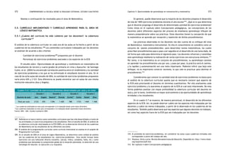 comprendiendo la escuela desde su realidad cotidiana: 372 estudio cualitativo Capítulo 5: Oportunidades de aprendizaje en comunicación y matemática 373 
En general, puede observarse que la mayoría de los docentes propone el desarrollo 
de más de 1400 ejercicios/problemas durante el año escolar310. ¿Qué es lo que determina 
que el docente proponga el desarrollo de determinada cantidad de ejercicios/problemas? 
Como vimos en el capítulo sobre Concepciones pedagógicas, las concepciones de los 
docentes sobre diferentes aspectos del proceso de enseñanza aprendizaje influyen de 
manera preponderante sobre sus prácticas. Estos docentes tienen la concepción de que 
la matemática se aprende por recepción y repetición de dichos procedimientos. 
Las prácticas observadas en los docentes nos dan cuenta de un enfoque del área 
de Matemática: matemática instrumental. En ella el conocimiento se considera como un 
conjunto de «planes preestablecidos» para desarrollar tareas matemáticas, los cuales 
prescriben procedimientos paso a paso a ser seguidos en el desarrollo de una tarea dada, de 
tal forma que cada paso determina el siguiente paso. Los docentes refuerzan y consolidan 
este aprendizaje mediante la realización de varios ejercicios con estructuras similares.311 
Por tanto, si la matemática es un conjunto de procedimientos, su aprendizaje consiste 
en aprender los procedimientos uno por uno, y paso por paso, la práctica será el camino, 
y la rapidez y automatización son una meta importante. Podemos inferir que bajo este 
enfoque, no es importante construir nociones, lo que vale es practicar para dominar el 
procedimiento.312 
Consideramos que conocer la cantidad total de ejercicios/problemas no basta para 
el análisis de la cobertura curricular puesto que es necesario conocer qué aspecto de 
la ECB está priorizando el docente en términos cuantitativos. Por ello analizamos cada 
ejercicio/problema y lo asociamos al aspecto de la ECB al cual está relacionado. De esta 
forma podemos analizar con mayor profundidad la cobertura curricular del docente en 
aula y, por lo tanto, tendremos un mayor acercamiento a las oportunidades de aprendizaje 
brindadas a los estudiantes. 
En el cuadro 5.7 se muestra, de manera porcentual, el desarrollo de los diferentes 
aspectos de la ECB. Así, se puede observar cuáles son los aspectos más trabajados por los 
docentes y cuáles los menos trabajados, a partir de lo observado en los cuadernos de los 
estudiantes. También podrá observarse que hay aspectos que algunos docentes no trabajan, 
así como hay aspectos fuera de la ECB que son trabajados por los docentes. 
Veamos a continuación los resultados para el área de Matemática. 
5.5. Currículo implementado y currículo aprendido para el área de 
Lógico Matemática 
5.5.1. ¿Cuánto del currículo ha sido cubierto por los docentes?: la cobertura 
curricular307 
El análisis de la cobertura curricular en cada una de las aulas se ha hecho a partir de los 
cuadernos de los estudiantes.308 Los contenidos curriculares trabajados por los docentes 
se analizan de acuerdo a dos criterios: 
– Cantidad de ejercicios/problemas309 propuestos por el docente 
– Porcentaje de ejercicios/problemas asociados a los aspectos de la ECB 
El estudio sobre «Oportunidades de aprendizaje y rendimiento en matemática de 
los estudiantes de tercero y cuarto grados de primaria en Lima y Ayacucho» de Santiago 
Cueto, et al. (2004) ha encontrado correlación positiva entre el rendimiento y la cantidad 
de ejercicios/problemas a los que se ha enfrentado el estudiante durante el año. En el 
caso de las ocho aulas del estudio de ODA, la cantidad de ejercicios/problemas propuestos 
varía entre 655 y 2 123. Esta diferencia se puede encontrar aun en aulas de una misma 
institución educativa (Ana y Ángela). 
Cuadro 5.6: Cantidad de ejercicios/problemas desarrollados por aula y en total 
Escuela 1 Escuela 2 Escuela 3 Escuela 4 
Docente de aula Ana Ángela Beatriz* Brenda Cecilia** Carlos Daniel Dina 
Total por aula 2 123 655 1 296 1 428 788 1 733 1 404 1 468 
** Los cuadernos analizados en esta aula corresponden a lo trabajado desde junio hasta diciembre. 
**Los cuadernos analizados en esta aula corresponden a lo trabajado desde septiembre hasta diciembre. 
Fuente: MED - UMC. Estudio Cualitativo 2005. 
307. Definida en el marco teórico como contenidos curriculares que han sido desarrollados a través de 
las actividades y/o ejercicios propuestos a los estudiantes. Para el estudio de ODA, el análisis de 
la cobertura curricular está basado en la ECB 2000 y en la observación directa de los cuadernos 
de Matemática de los estudiantes de las diferentes secciones 
308. El análisis de la programación curricular como currículo intencional se analiza en el acápite de 
Programación Curricular. 
309. En el estudio de ODA en el área de Lógico Matemática, se determina como unidad de análisis 
(en los cuadernos de los estudiantes) los «ejercicios/problemas». Esta noción incluye tanto 
ejercicios con una indicación directa (resuelve, calcula, indica, completa, halla, etc.) como 
problemas que demandan la comprensión global de la situación planteada, la selección de una 
estrategia de solución, su ejecución y su respuesta. 
310. El promedio de ejercicios/problemas, sin considerar las aulas cuyos cuadernos revisados solo 
corresponden a parte del trabajo del año. 
311. Vilanova, Silvia y otros. Revista Iberoamericana de Educación. Disponible en: http://www.rieoei. 
org/experiencias9.htm 
312. Ver capítulo 4 sobre Concepciones pedagógicas. 
 