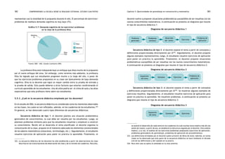 comprendiendo la escuela desde su realidad cotidiana: 382 estudio cualitativo Capítulo 5: Oportunidades de aprendizaje en comunicación y matemática 383 
representan casi la totalidad de lo propuesto durante el año. El porcentaje de ejercicios/ 
problemas de mediana demanda cognitiva es muy bajo (7%). 
Gráfico 5.7: Demanda cognitiva de los ejercicios/ problemas 
en la clase de la profesora Dina 
Mediana 
7% 
Fuente: MED - UMC. Estudio Cualitativo 2005. 
Baja 
93% 
Baja 
Mediana 
Alta 
La profesora Dina está trabajando bajo un enfoque que dista mucho de lo propuesto 
por el nuevo enfoque del área. Sin embargo, como veremos más adelante, la profesora 
Dina ha logrado que sus estudiantes progresen mucho a lo largo del año, a pesar de 
que los ejercicios/problemas propuestos en su clase son básicamente de baja demanda 
cognitiva. Dina es la docente que logra un mayor cambio entre la prueba de entrada y 
la prueba de salida. Esto puede deberse a otros factores que estarían condicionando el 
currículo aprendido de los estudiantes. Uno de ellos podría ser el clima de aula y las altas 
expectativas que esta profesora tiene sobre sus estudiantes. 
5.5.3. ¿Cuál es la secuencia didáctica empleada por los docentes? 
En el estudio de ODA, la secuencia didáctica es considerada como los momentos observados 
en las clases, los cuales se ven reflejados, además, en los cuadernos de los estudiantes.322 
En general, se han detectado cuatro tipos diferentes de secuencias didácticas. 
Secuencia didáctica de tipo 1: el docente plantea una situación problemática 
generadora de conocimientos, la cual debe ser resuelta por los estudiantes. Luego, se 
plantean problemas similares para que los estudiantes resuelvan y empiecen a construir 
su conocimiento. Recién ahí se desarrolla el tema planificado: el docente organiza la 
comunicación de la clase, propone en el momento adecuado los elementos convencionales 
de los saberes matemáticos (notaciones, terminología, etc.). Seguidamente, el estudiante 
resuelve ejercicios de aplicación para poner en práctica lo aprendido. Finalmente, el 
322. La secuencia didáctica de los docentes ha sido establecida a partir de observaciones de clase 
descritas en las transcripciones de observación de clase y de la revisión de cuadernos. Para ello, 
docente vuelve a proponer situaciones problemáticas sus