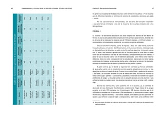 comprendiendo la escuela desde su realidad cotidiana: 46 estudio cualitativo Capítulo 2: Descripción de las escuelas 47 
en general a una población de bajos recursos. Como vemos en el Cuadro 2.1,19 las Escuelas 
son de diferentes tamaños en términos de número de estudiantes, secciones por grado 
y turnos. 
Por las características mencionadas, las escuelas del estudio responden 
a características similares a las de la mayoría de escuelas estatales de Lima 
Metropolitana. 
ESCUELA 1 
La Escuela 1 se encuentra ubicada en una zona marginal del distrito de San Martín de 
Porres. Es una escuela polidocente completa de nivel primaria para menores. Atiende sólo 
en el turno de la mañana y los horarios son de 7:45 de la mañana a 12:45 de la tarde. La 
zona aledaña, principalmente residencial, no cuenta con pistas asfaltadas. 
Esta escuela tiene una sola puerta de ingreso y da a una calle lateral, bastante 
tranquila y de poca circulación. La infraestructura, en buenas condiciones, está organizada 
en dos pabellones de dos pisos, un patio central y una losa deportiva. La escuela cuenta 
con 12 aulas, una biblioteca grande que aún no funciona como tal (más bien es usada 
como sala de reuniones o una sala de usos múltiples, principalmente para ver videos). A 
pesar de que la escuela cuenta con el mobiliario apropiado, tanto libros como material 
didáctico, éstos no están a disposición de los estudiantes. La escuela no tiene buenas 
condiciones de limpieza: se encuentra mucho polvo y tierra en su interior. No obstante, 
siempre se mantiene libre de basura y desechos en los pasillos y patios. 
El patio central, que es donde se organizan las asambleas y diversas actividades 
de la escuela, cuenta con un estrado de concreto para las actuaciones y eventos. La losa 
deportiva se ubica en la parte de atrás. Cuenta con arcos de fútbol y graderías de cemento 
a los lados y es utilizada durante el curso de educación física. Durante los recreos los 
niños suelen jugar «partido». Las escaleras, pasadizos y el estrado son también los lugares 
predilectos de juego. La escuela cuenta con un pequeño quiosco para los alumnos y una 
cafetería donde se suelen reunir los docentes durante el recreo a tomar café y comer 
algo. 
Durante los últimos años, como podemos ver en el Cuadro 2.2, la cantidad de 
alumnado de esta institución ha disminuido notablemente. Según datos de la propia 
escuela, en el año 1995 contaban con 16 secciones y 578 alumnos mientras que en el 
2005 sólo se contaban con 10 secciones y 250 estudiantes. La disminución se debe, según 
el director y algunos docentes, a los nuevos colegios particulares que han aparecido en 
la zona y que ofrecen cursos de inglés y computación y, sobre todo, a los conflictos entre 
19. Para una mayor facilidad en la lectura se ha vuelto a colocar este Cuadro que se presentó en el 
capítulo anterior. 
Cuadro 2.1: Características generales de las cinco Escuelas del Estudio* 
Rendimiento 
previsto4 
Número de 
docentes de 
primaria en 2005 
Número de 
secciones por 
Escuela Distrito 
grado 
Número total 
de secciones en 
primaria 
Número de 
estudiantes 
en 2005 
Turnos que 
atiende en 
primaria 
Niveles que se 
imparten en la 
Escuela 
Primaria Mañana 250 10 2 10 Alto 
1 San Martín de 
Porres 
607 22 4 22 Bajo 
Miraflores 
Inicial y Primaria Mañana y 
2 San Juan de 
Tarde 
1 044 34 5 34 Alto 
Mañana y 
Tarde 
Primaria y 
Secundaria 
3 San Juan de 
Miraflores 
931 26 4 32 Medio 
Lurigancho 
Primaria Mañana y 
4 San Juan de 
Tarde 
Mañana 327 11 2 11 Bajo 
Primaria y 
Secundaria 
5 San Juan de 
Miraflores 
* La información presentada en este capítulo fue recogida en el año 2005. 
Fuente: MED - UMC. Estudio Cualitativo 2005. 
 