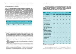 comprendiendo la escuela desde su realidad cotidiana: 70 estudio cualitativo Capítulo 2: Descripción de las escuelas 71 
Actividades laborales de los estudiantes 
A partir de los cuestionarios también se recogió información que nos permitiera saber si 
los estudiantes realizaban alguna actividad laboral.23 Se optó por recoger la información 
a través de preguntas cerradas y abiertas. Para ello, se partió de la metodología de 
definición de trabajo infantil empleada para el Estudio de Factores Asociados de la EN 
2004, basada, asimismo, en la definición internacional de trabajo infantil, en la que se 
incluyen tanto las actividades laborales que se realizan fuera del hogar como aquellas 
que se realizan al interior del hogar.24 Las preguntas buscaban recoger información que 
nos permitiese categorizar las actividades laborales que realizan los estudiantes de sexto 
grado de las cinco escuelas. En ese sentido se incluyeron algunas preguntas abiertas en 
las que el estudiante podía explicar la actividad laboral que realizaba. En el Cuadro 2.10 
se especifica el tipo de actividad laboral u ocupación que realiza el estudiante. 
Cuadro 2.9: Porcentaje de estudiantes que declaran trabajar por Escuela 
Escuela 1 Escuela 2 Escuela 3 Escuela 4 Escuela 5 
28,2 30,5 26,7 35,1 64,7 
Fuente: MED - UMC. Estudio Cualitativo 2005. 
Como vemos en el Cuadro 2.9, un tercio de los estudiantes de sexto grado declara 
trabajar. El caso más llamativo es el de la Escuela 5, que tiene un 64% de población que 
se declara trabajadora. Las Escuelas 1 y 3 tienen una menor población trabajadora. Sin 
embargo, hay que anotar que ambas Escuelas están cercanas a un 30 %. 
Cuadro 2.10: Tipo de ocupación que realizan los estudiantes por Escuela 
Ocupación Escuela 1 Escuela 2 Escuela 3 Escuela 4 Escuela 5 Promedio 
Comercio ambulatorio: 
Vendedores ambulantes 18,2 8,0 10,7 7,3 9,5 9,5 
Comercio: 
Vendedores en tiendas, 
quioscos, puestos de mercado 
u otros establecimientos 
9,1 32,0 25,0 34,1 23,8 27,7 
Trabajo doméstico: 
Encargado de las labores 
domésticas de su hogar, 
cuidar a sus hermanos 
36,4 8,0 17,9 12,2 9,5 14,3 
Trabajo doméstico: 
Empleadas del hogar, 
cuidar niños, cuidar ancianas, 
cuidar casas 
18,2 12,0 14,3 2,4 4,8 8,7 
Servicios: 
Limpiabotas, limpiador de 
autos, recolectores de basura, 
recicladores y afines, 
conserjes, porteros, 
mensajeros, repartidores, 
preparadores de alimentos 
18,2 20,0 25,0 12,2 33,3 20,6 
Construcción y manufactura: 
Ayudantes de construcción 
civil, acabados de 
construcción 
0,0 4,0 0,0 17,1 0,0 6,3 
Ayudar al papá o a la mamá 0,0 12 7,1 9,7 9,5 
8,7 
No especifica 0,0 4,0 0,0 4,8 9,5 4,0 
Total 100,0 100,0 100,0 100,0 100,0 100,0 
Fuente: MED - UMC. Estudio Cualitativo 2005. 
Como podemos apreciar en el Cuadro 2.10, el tipo de ocupación predominante 
varía, dependiendo de la escuela. Mientras que en la Escuela 1 es el trabajo doméstico al 
23. En la EN 2004, se recogió información sobre las actividades extraescolares realizadas por los 
estudiantes, encontrándose que la realización de actividades laborales tiene un efecto negativo 
en el rendimiento de los estudiantes. Cabe resaltar que el efecto de dicha variable sobre el rendi-miento 
resultó ser uno de las más importantes entre las variables relacionadas con el estudiante. 
Los resultados indicaron, también, que el efecto es más perjudicial cuando el estudiante trabaja 
toda la semana. 
24. La definición empleada en el Estudio de Factores Asociados de la EN 2004 es la siguiente: Si el 
estudiante: 
iii) declara trabajar por lo menos 15 horas a la semana realizando tareas domésticas en su 
hogar. 
iii) declara trabajar por lo menos 15 horas a la semana realizando labores de agricultura, cría 
de animales y pastoreo. 
iii) declara trabajar en actividades relacionadas a la minería, construcción, comercio, transporte 
y servicios en locales, ambulatorios o en otro hogar diferente al suyo (independientemente 
del número de horas dedicadas a esta actividad). 
Cabe indicar que esta definición de trabajo es aplicable tanto para los estudiantes de sexto grado 
de primaria, cuyas edades oscilan entre los 11 y 13 años, como para los estudiantes de quinto de 
secundaria cuyas edades oscilan entre los 16 y 18 años. Se tomaron como insumos las siguientes 
preguntas: Además de estudiar, ¿actualmente trabajas? y ¿qué es lo que haces en tu trabajo? 
 
