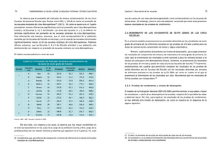 comprendiendo la escuela desde su realidad cotidiana: 74 estudio cualitativo Capítulo 2: Descripción de las escuelas 75 
Se observa que el promedio del indicador de estatus socioeconómico de las cinco 
Escuelas del presente Estudio (que fluctúa entre 290,1 y 324,8) es menor al promedio de 
las escuelas estatales de Lima Metropolitana26 (320,5). Tal como se aprecia en el Cuadro 
precedente, existen diferencias significativas entre el promedio para Lima Metropolitana 
Estatal y las Escuelas 3, 4 y 5 del Estudio. Las otras dos Escuelas (1 y 2) no difieren en 
términos significativos del promedio de las escuelas estatales de Lima Metropolitana. 
Esta información nos muestra, entonces, que el nivel socioeconómico de la población 
atendida por las Escuelas del Estudio es más bajo, y en el caso de las escuelas mencionadas 
significativamente menor, al de las escuelas estatales de Lima Metropolitana. Podemos 
afirmar, entonces, que las Escuelas 3, 4 y 5 del Estudio atienden a una población más 
desfavorecida con respecto al promedio de escuelas similares en Lima Metropolitana. 
El índice socioeconómico a nivel de aula 
Cuadro 2.14 Promedio del indicador de estatus socioeconómico de 
las aulas de sexto grado del Estudio 
Escuela Sección/ 
Aula Docente N° de 
casos Promedio Desviación 
estándar Mínimo Máximo 
1 
A Ana 24 324,0 42,2 222,5 440,1 
B Ángela 22 304,4 51,2 197,8 413,6 
2 
A Brenda 35 333,0 37,8 259,0 431,4 
B Beatriz 32 309,7 50,3 179,1 426,4 
C Bruno 24 332,8 55,3 216,5 442,0 
3 
A Cecilia 26 313,8 60,2 185,0 448,5 
B Carmen 24 304,5 52,4 222,6 419,2 
E Carlos 23 273,2 56,1 166,9 362,3 
4 
A Daniel 27 306,0 57,9 188,8 428,9 
B David 29 305,1 40,6 236,6 394,2 
D Dina 31 299,0 63,2 164,0 464,2 
5 
A Edwin 32 298,9 52,7 216,7 425,3 
B Ernesto 14 269,8 43,8 154,0 333,3 
Fuente: MED - UMC. Estudio Cualitativo 2005. 
Por otro lado, con respecto a las aulas, se observa que hay mayor variabilidad en 
el nivel socioeconómico en las aulas 3A a cargo de la profesora Cecilia y 4D a cargo de la 
profesora Dina (ver los valores mínimos y máximos que aparecen en el Cuadro 2.14), esto 
nos da cuenta de una marcada heterogeneidad a nivel socioeconómico en los alumnos de 
dichas aulas. Sin embargo, como se verá más adelante, sorprende que estas aulas presenten 
buenos resultados en las pruebas de rendimiento. 
2.3. Rendimiento de los estudiantes de sexto grado de las cinco 
escuelas 
En el presente acápite presentaremos los resultados obtenidos por los estudiantes de sexto 
grado de primaria de las diferentes escuelas en las pruebas de entrada y salida para las 
áreas de comunicación-comprensión de textos y lógico-matemática. 
Primero, explicaremos brevemente los niveles de desempeño, para luego presentar 
los resultados de comprensión de textos y de matemática de sexto grado de primaria. En 
cada caso se presentarán los resultados a nivel nacional y para los estratos estatal y no 
estatal así como para Lima Metropolitana Estatal. Asimismo, se presentarán los resultados 
de las pruebas de entrada y salida de cada una de las Escuelas del Estudio.27 Finalmente, 
presentaremos dos cuadros que permitirán comparar los resultados de las pruebas de 
salida obtenidos por las Escuelas del Estudio con los resultados obtenidos por escuelas 
de diferentes estratos en las pruebas de la EN 2004, así como un cuadro en el que se 
presentará la información de los resultados por aula. Recordemos que los resultados de 
dichas pruebas son comparables.28 
2.3.1. Pruebas de rendimiento y niveles de desempeño 
El modelo de la Evaluación Nacional 2004 (EN 2004) permite estimar lo que saben y hacen 
los estudiantes, a partir de su desempeño en las pruebas, respecto de lo que deberían saber 
y deberían hacer. Por ello, para explicar los resultados de las pruebas de rendimiento, 
se han definido tres niveles de desempeño, tal como se muestra en el diagrama de la 
página siguiente: 
27. Es decir, el promedio de las aulas de sexto grado de cada una de las escuelas. 
28. En los anexos 4 y 5 se presenta información más detallada sobre las características de las pruebas 
de entrada y salida aplicada a los estudiantes. 
26. Consideramos que, para efectos de comparación, el estrato de referencia es el estrato de Escuelas 
estatales de Lima Metropolitana 
 