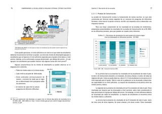 comprendiendo la escuela desde su realidad cotidiana: 76 estudio cualitativo Capítulo 2: Descripción de las escuelas 77 
2.3.1.1. Pruebas de Comunicación 
La prueba de Comunicación evalúa la Comprensión de textos escritos, la cual está 
constituida por diversos textos seguidos de un conjunto de preguntas de diferentes 
formatos, como marcar la opción correcta, escribir una respuesta corta o desarrollar una 
respuesta extensa. 
Para una mejor comprensión de los resultados de las pruebas de rendimiento, 
empezamos presentándoles los resultados de la prueba de Comunicación de la EN 2004, 
en los diferentes estratos, para que puedan ser usados como referente. 
Los estudiantes de este nivel 
demuestran un manejo suficiente 
y necesario de las capacidades 
evaluadas en el grado. 
Los estudiantes de este nivel demuestran un 
dominio incipiente o un manejo elemental 
de las capacidades evaluadas en el grado. 
Los estudiantes de este nivel demuestran 
sólo un manejo de las capacidades 
propuestas en grados anteriores. 
POR DEBAJO DEL PREVIO: en este grupo se ubican los estudiantes que sólo pueden resolver algunas de las 
tareas del nivel Previo. 
Como puede apreciarse, el nivel suficiente es el nivel en el que todos los estudiantes 
deberían encontrarse al terminar un grado. Los otros dos niveles de desempeño agrupan a 
estudiantes que no lograron el nivel suficiente esperado para el grado (nivel básico y nivel 
previo). Además, se ha conformado un grupo denominado «por debajo del previo», el cual 
agrupa a los estudiantes que pueden resolver sólo algunas tareas del nivel previo29. 
Algunas características de los niveles de desempeño se pueden observar en el 
diagrama de la derecha: 
• Todos los niveles están en la misma escala. 
• Cada nivel es una parte de dicha escala. 
• Están ordenados jerárquicamente de 
manera creciente de modo que el logro 
de un determinado nivel presupone todos 
los anteriores. 
• Al interior de cada nivel se ubican 
preguntas de diferente dificultad. 
29. Para una explicación más detallada, se sugiere leer el Informe descriptivo de resultados de la 
EN 2004. UMC - MED (2005) en: http://www2.minedu.gob.pe/umc/admin/images/documentos/ 
archivo_12.pdf 
Gráfico 2.1: Porcentaje de estudiantes de sexto grado de primaria según 
nivel de desempeño en diferentes estratos – EN 2004 
Suficiente 
Básico 
Previo 
< Previo 
12,1 
28,1 
35,7 
24,1 
36,1 
40,9 
19,4 
3,5 
8,2 
26,0 
38,3 
27,5 
14,9 
41,1 
36,8 
7,2 
A nivel nacional I.E. No estatales I.E. Estatales I.E. Estatales Lima 
100 
90 
80 
70 
60 
50 
40 
30 
20 
10 
0 
Fuente: MED - UMC. Evaluación Nacional 2004. 
En la primera barra se presentan los resultados de los estudiantes de todo el país, 
es decir, de instituciones estatales y no estatales, de zonas urbanas y rurales, de todas las 
regiones del país. Como se puede observar, sólo el 12,1% de estudiantes se encuentra en el 
nivel esperado para el grado. Todo el resto de la población no ha alcanzado a desarrollar 
las capacidades en un nivel suficiente. La mayoría de estudiantes se encuentra entre los 
niveles previo y básico. 
La segunda barra presenta los resultados de las IE no estatales de todo el país. Estos 
resultados son mejores que los alcanzados a nivel nacional, sobre todo considerando el 
bajo porcentaje en el grupo por debajo del previo. Sin embargo, el nivel suficiente debería 
ser alcanzado por todos los estudiantes. La mayoría de estudiantes se encuentra entre 
los niveles básico y suficiente. 
La tercera barra presenta los resultados de las IE estatales de todo el país, tanto 
de Lima como de otras regiones, de zonas urbanas y de zonas rurales. Estos resultados 
básico 
previo 
< previo 
Más difícil 
Más fácil 
suficiente 
escala de dificultad 
 