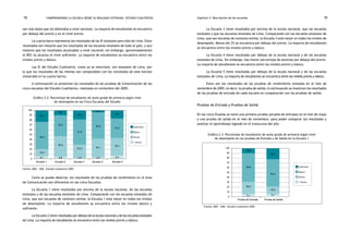 comprendiendo la escuela desde su realidad cotidiana: 78 estudio cualitativo Capítulo 2: Descripción de las escuelas 79 
son más bajos que los obtenidos a nivel nacional. La mayoría de estudiantes se encuentra 
por debajo del previo y en el nivel previo. 
La cuarta barra representa los resultados de las IE estatales pero sólo de Lima. Estos 
resultados son mejores que los resultados de las escuelas estatales de todo el país, y aun 
mejores que los resultados alcanzados a nivel nacional; sin embargo, aproximadamente 
el 85% no alcanza el nivel suficiente. La mayoría de estudiantes se encuentra entre los 
niveles previo y básico. 
Las IE del Estudio Cualitativo, como ya se mencionó, son estatales de Lima, por 
lo que los resultados de las mismas son comparables con los resultados de este estrato 
(mostrado en la cuarta barra). 
A continuación se presentan los resultados de las pruebas de Comunicación de las 
cinco escuelas del Estudio Cualitativo, realizada en noviembre del 2005: 
La Escuela 3 tiene resultados por encima de la escala nacional, que las escuelas 
estatales y que las escuelas estatales de Lima. Comparando con las escuelas estatales de 
Lima, que son escuelas de contexto similar, la Escuela 3 está mejor en todos los niveles de 
desempeño. Menos del 2% se encuentra por debajo del previo. La mayoría de estudiantes 
se encuentra entre los niveles previo y básico. 
La Escuela 4 tiene resultados por debajo de la escala nacional y de las escuelas 
estatales de Lima. Sin embargo, hay menor porcentaje de alumnos por debajo del previo. 
La mayoría de estudiantes se encuentra entre los niveles previo y básico. 
La Escuela 5 tiene resultados por debajo de la escala nacional y de las escuelas 
estatales de Lima. La mayoría de estudiantes se encuentra entre los niveles previo y básico. 
Estos son los resultados de las pruebas de rendimiento tomadas en el mes de 
noviembre de 2005, es decir, la prueba de salida. A continuación se muestran los resultados 
de las pruebas de entrada de cada escuela en comparación con las pruebas de salida. 
Pruebas de Entrada y Pruebas de Salida 
En las cinco Esuelas se tomó una primera prueba (prueba de entrada) en el mes de mayo 
y una prueba de salida en el mes de noviembre, para poder comparar los resultados y 
analizar el aprendizaje logrado en el transcurso del año. 
Gráfico 2.2: Porcentaje de estudiantes de sexto grado de primaria según nivel 
de desempeño en las Cinco Escuelas del Estudio 
Suficiente 
Básico 
Previo 
< Previo 
100 
90 
80 
70 
60 
50 
40 
30 
20 
10 
0 
23,1 
56,4 
15,4 
5,1 
9,5 
43,2 
40,5 
6,8 
6,3 
31,3 
53,1 
9,4 
18,3 
51,9 
27,9 
3,6 
54,5 
39,1 
2,7 
1,9 
Escuela 1 Escuela 2 Escuela 3 Escuela 4 Escuela 5 
Fuente: MED - UMC. Estudio Cualitativo 2005. 
Como se puede observar, los resultados de las pruebas de rendimiento en el área 
de Comunicación son diferentes en las cinco Escuelas. 
La Escuela 1 tiene resultados por encima de la escala nacional, de las escuelas 
estatales y de las escuelas estatales de Lima. Comparando con las escuelas estatales de 
Lima, que son escuelas de contexto similar, la Escuela 1 está mejor en todos los niveles 
de desempeño. La mayoría de estudiantes se encuentra entre los niveles básico y 
suficiente. 
La Escuela 2 tiene resultados por debajo de la escala nacional y de las escuelas estatales 
de Lima. La mayoría de estudiantes se encuentra entre los niveles previo y básico. 
Gráfico 2.3: Porcentaje de estudiantes de sexto grado de primaria según nivel 
de desempeño en las pruebas de Entrada y de Salida en la Escuela 1 
Suficiente 
Básico 
Previo 
< Previo 
Prueba de Entrada Prueba de Salida 
100 
90 
80 
70 
60 
50 
40 
30 
20 
10 
0 
10,3 
59,0 
25,6 
5,1 
23,1 
56,4 
15,4 
5,1 
Fuente: MED - UMC. Estudio Cualitativo 2005. 
 