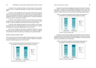 comprendiendo la escuela desde su realidad cotidiana: 84 estudio cualitativo Capítulo 2: Descripción de las escuelas 85 
La Escuela 2 tiene resultados por debajo de la escala nacional y de las escuelas 
estatales de Lima. La mayoría de estudiantes se encuentra entre los niveles previo y 
básico. 
La Escuela 3 tiene resultados por encima de la escala nacional, que las escuelas 
estatales y que las escuelas estatales de Lima. Comparando con las escuelas estatales de 
Lima, que son escuelas de contexto similar, la Escuela 3 está mejor en todos los niveles de 
desempeño. Menos del 2% se encuentra por debajo del previo. La mayoría de estudiantes 
se encuentra entre los niveles básico y suficiente. 
La Escuela 4 tiene resultados por encima de la escala nacional y de las escuelas 
estatales de Lima. Sin embargo, el porcentaje que alcanza el nivel suficiente es menos 
del 10%. La mayoría de estudiantes se encuentra entre los niveles previo y básico. 
La Escuela 5 tiene resultados por debajo de la escala nacional y de las escuelas 
estatales del país. No hay ningún estudiante que alcance el nivel suficiente. La mayoría 
de estudiantes se encuentra por debajo del previo y en el nivel previo. 
Estos son los resultados de las pruebas de rendimiento tomadas en el mes de 
noviembre, es decir, la prueba de salida. A continuación se van a mostrar los resultados 
de las pruebas de entrada de cada escuela en comparación con las pruebas de salida. 
Pruebas de Entrada y Pruebas de Salida 
En las cinco Escuelas se tomó una primera prueba (prueba de entrada) en el mes de mayo 
y una prueba de salida en el mes de noviembre, para poder comparar los resultados y 
analizar el aprendizaje logrado en el transcurso del año. 
Luego de seis meses de trabajo pedagógico los estudiantes de la Escuela 1 evidencian 
una mejora en el desarrollo de sus capacidades matemáticas. Observe cómo se han 
movilizado los estudiantes en los diferentes niveles de desempeño. El nivel previo se ha 
reducido a la mitad, mientras que el nivel suficiente ha aumentado significativamente. 
Gráfico 2.11: Porcentaje de estudiantes de sexto grado de primaria según nivel 
de desempeño en las pruebas de Entrada y de Salida en la Escuela 2 
Luego de seis meses de trabajo pedagógico los estudiantes de la Escuela 2 evidencian 
una ligera mejora en el desarrollo de sus capacidades matemáticas. Observe cómo se han 
movilizado los estudiantes en los diferentes niveles de desempeño, aun cuando el resultado 
final no sea muy alentador (6,3% nivel suficiente). 
Gráfico 2.10: Porcentaje de estudiantes de sexto grado de primaria según nivel 
de desempeño en las pruebas de Entrada y de Salida en la Escuela 1 
Suficiente 
Básico 
Previo 
< Previo 
Prueba de Entrada Prueba de Salida 
100 
90 
80 
70 
60 
50 
40 
30 
20 
10 
0 
10,3 
41,0 
30,8 
17,9 
20,5 
59,0 
12,8 
7,7 
Fuente: MED - UMC. Estudio Cualitativo 2005. 
Fuente: MED - UMC. Estudio Cualitativo 2005. 
Suficiente 
Básico 
Previo 
< Previo 
Prueba de Entrada Prueba de Salida 
100 
90 
80 
70 
60 
50 
40 
30 
20 
10 
0 
2,5 
50,0 
18,8 
28,8 
6,3 
57,5 
15,0 
21,3 
Gráfico 2.12: Porcentaje de estudiantes de sexto grado de primaria según nivel 
de desempeño en las pruebas de Entrada y de Salida en la Escuela 3 
Fuente: MED - UMC. Estudio Cualitativo 2005. 
Suficiente 
Básico 
Previo 
< Previo 
Prueba de Entrada Prueba de Salida 
100 
90 
80 
70 
60 
50 
40 
30 
20 
10 
0 
62,0 
14,8 
13,9 
18,5 
71,3 
8,3 
1,9 
9,3 
 