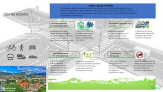 Estudio dde Apoyo al Plan de Movilidad Urbana Sostenible _PMUS_ para el Distrito Central de Tegucigalpa y Comayagüela.pptx