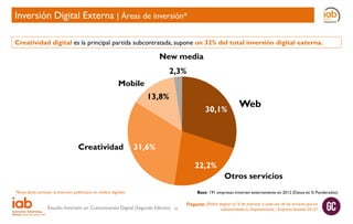 Inversión Digital Externa | Áreas de inversión*
Creatividad digital es la principal partida subcontratada, supone un 32% del total inversión digital externa.

New media
2,3%
Mobile
13,8%
30,1%

Creatividad

Web

31,6%
22,2%
Otros servicios
Base: 191 empresas invierten externamente en 2012 (Datos en % Ponderados)

*Estos datos excluyen la inversión publicitaria en medios digitales

Estudio Inversión en Comunicación Digital (Segunda Edición)

32

Pregunta: ¿Podría asignar un % de inversión a cada uno de los servicios que ha
subcontratado su Departamento / Empresa durante 2012?

 
