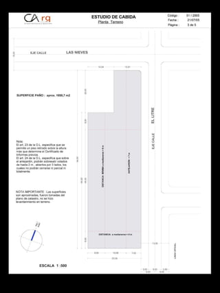 Estudio de cabida | PPT