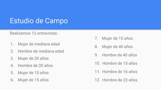 Estudio de Campo
Realizamos 12 entrevistas:
1. Mujer de mediana edad
2. Hombre de mediana edad
3. Mujer de 20 años
4. Hombre de 20 años
5. Mujer de 15 años
6. Mujer de 15 años
7. Mujer de 15 años
8. Mujer de 40 años
9. Hombre de 40 años
10. Hombre de 15 años
11. Hombre de 16 años
12. Hombre de 23 años
 