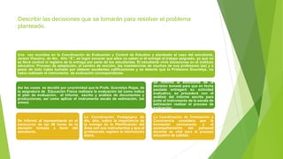 Describir las decisiones que se tomarán para resolver el problema
planteado.
Una vez reunidos en la Coordinación de Evaluación y Control de Estudios y planteado el caso del estudiante,
Jerson Vizcaino, de 4to. Año “E”, se logró conocer que ellos no saben sí él entregó el trabajo asignado, ya que no
se llevó control ni registro de la entrega por parte de los estudiantes. El estudiante vivió situaciones en el instituto
educativo: Proceso de adaptación, el cambio de sección, las inasistencias de muchos de sus profesores (as) y a
pesar de todo había luchado por obtener excelentes calificaciones y se detectó que la Profesora Gusvielys, no
había realizado el instrumento de evaluación correspondiente.
Así las cosas se decidió por unanimidad que la Profe. Gusvielys Rojas, de
la asignatura de Educación Física realizara la evaluación tal como indica
el plan de evaluación, el informe escrito y análisis de documentos y
producciones, así como aplicar el instrumento escala de estimación. (se
anexa)
Se informó al representante en el
transcurso de las 48 horas de la
decisión tomada a favor del
estudiante.
La Coordinación Pedagógica de
4to. Año, indicó la importancia de
la entrega de la Planificación del
Área con sus instrumentos y que el
profesorado registre la información
diaria.
Se informó al estudiante de la
decisión tomada para que en fecha
pautada entregará su actividad
evaluativa, se procederá con el
análisis del informe escrito para
junto el instrumento de la escala de
estimación realizar el proceso de
evaluación.
La Coordinación de Orientación y
Convivencia considera que la
formación permanente y el
acompañamiento del personal
docente es vital para el proceso
educativo de calidad.
 