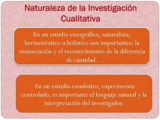 Naturaleza de la Investigación
Cualitativa
En un estudio etnográfico, naturalista,
hermenéutico u holístico son importante...