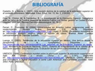 BIBLIOGRAFÍA
Castaño, G. y García, L. (2012). Una revisión teórica de la calidad de la educación superior en
el contexto colombiano. Manizales. Educ. Educ. Vol. 15, No. 2, 219-243.
Cruz, N., Chirino, M., & Fernández, B. La investigación en la Educación Superior Pedagógica
ante los retos de la Cumbre Regional de América Latina y el Caribe: gestión en Ciudad Escolar
Libertad. VARONA, Revista Científico-Metodológica. 50, 16-21.
Ferrari, C., Contreras, N. (2008). Universidades en América Latina: sugerencias para su
modernización. Revista Nueva Sociedad. 218, 23-38. Disponible
en: http://www.nuso.org/upload/articulos/3569_1.pdf. López, F. (2006). Escenarios mundiales de
la educación superior: análisis global y estudio de casos. Buenos Aires: Consejo
Latinoamericano de Ciencias Sociales.
Luengo, E. (2003). Tendencias de la educación superior en México: Una lectura desde la
perspectiva de la complejidad. Disponible en:
http://www.anuies.mx/e_proyectos/pdf/04_Las_reformas_en_la_Educacion_Superior_en_Mexic
o.pdf. Ministerio de Educación Nacional. (2007). Sistema de aseguramiento de la calidad de la
educación superior. Documentos guía. Evaluación de las condiciones mínimas de calidad.
UNESCO. (1998). Conferencia mundial sobre la educación superior: la educación superior en el
siglo XXl. Visión y acción. (Tomo I, pp. 1-141). Disponible
en: http://unesdoc.unesco.org/images/0011/001163/116345s.pdf. UNESCO. (2003). Reforms
and innovations in higher education in some Latin American and Caribbean countries 1998-
2003. Paris: UNESCO.
 