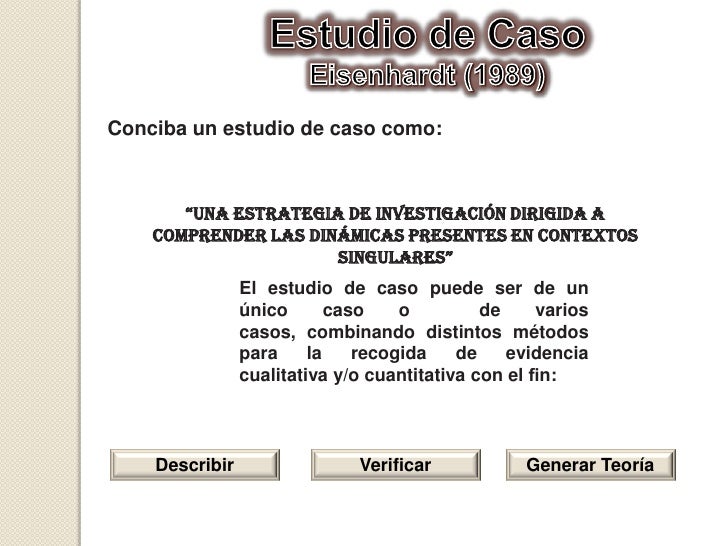 Estudio de caso1