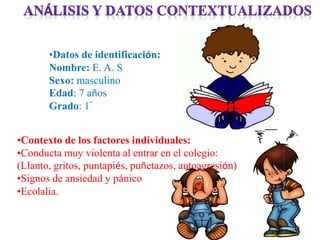 •Datos de identificación:
Nombre: E. A. S
Sexo: masculino
Edad: 7 años
Grado: 1°
•Contexto de los factores individuales:
•Conducta muy violenta al entrar en el colegio:
(Llanto, gritos, puntapiés, puñetazos, autoagresión)
•Signos de ansiedad y pánico
•Ecolalia.
 