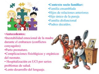 •Antecedentes:
•Inestabilidad emocional de la madre
durante el embarazo (conflictos
conyugales)
•Parto prematuro.
•Complicaciones fisiológicas y orgánicas
del neonato.
• Hospitalización en UCI por serios
problemas de salud.
•Lento desarrollo del lenguaje.
•Contexto socio familiar:
•Familia ensamblada
•Hijos de relaciones anteriores
•Hijo único de la pareja
•Familia disfuncional
•Padres decaídos.
 