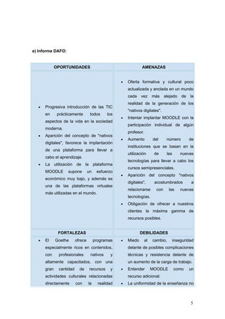 e) Informe DAFO:


             OPORTUNIDADES                                          AMENAZAS


                                                        •   Oferta formativa y cultural poco
                                                            actualizada y anclada en un mundo
                                                            cada    vez    más     alejado   de   la
                                                            realidad de la generación de los
  •   Progresiva introducción de las TIC
                                                            "nativos digitales".
      en      prácticamente            todos      los
                                                        •   Intentar implantar MOODLE con la
      aspectos de la vida en la sociedad
                                                            participación individual de algún
      moderna.
                                                            profesor.
  •   Aparición del concepto de "nativos
                                                        •   Aumento        del      número        de
      digitales", favorece la implantación
                                                            instituciones que se basan en la
      de una plataforma para llevar a
                                                            utilización     de      las      nuevas
      cabo el aprendizaje.
                                                            tecnologías para llevar a cabo los
  •   La     utilización   de     la     plataforma
                                                            cursos semipresenciales.
      MOODLE         supone         un    esfuerzo
                                                        •   Aparición del concepto "nativos
      económico muy bajo, y además es
                                                            digitales",     acostumbrados          a
      una de las plataformas virtuales
                                                            relacionarse     con     las     nuevas
      más utilizadas en el mundo.
                                                            tecnologías.
                                                        •   Obligación de ofrecer a nuestros
                                                            clientes la máxima gamma de
                                                            recursos posibles.


               FORTALEZAS                                           DEBILIDADES
  •   El     Goethe        ofrece        programas      •   Miedo     al   cambio,     inseguridad
      especialmente ricos en contenidos,                    delante de posibles complicaciones
      con      profesionales           nativos     y        técnicas y resistencia delante de
      altamente capacitados, con una                        un aumento de la carga de trabajo.
      gran     cantidad      de        recursos    y    •   Entender       MOODLE         como    un
      actividades culturales relacionadas                   recurso adicional.
      directamente         con      la     realidad     •   La uniformidad de la enseñanza no



                                                                                                  5
 