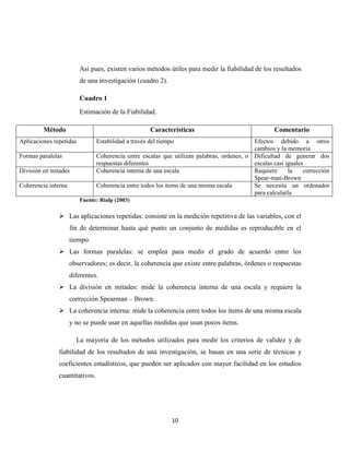 10
Así pues, existen varios métodos útiles para medir la fiabilidad de los resultados
de una investigación (cuadro 2).
Cuadro 1
Estimación de la Fiabilidad.
Método Características Comentario
Aplicaciones repetidas Estabilidad a través del tiempo Efectos debido a otros
cambios y la memoria
Formas paralelas Coherencia entre escalas que utilizan palabras, ordenes, o
respuestas diferentes
Dificultad de generar dos
escalas casi iguales
División en mitades Coherencia interna de una escala Requiere la corrección
Spear-man-Brown
Coherencia interna Coherencia entre todos los ítems de una misma escala Se necesita un ordenador
para calcularla
Fuente: Rialp (2003)
 Las aplicaciones repetidas: consiste en la medición repetitiva de las variables, con el
fin de determinar hasta qué punto un conjunto de medidas es reproducible en el
tiempo.
 Las formas paralelas: se emplea para medir el grado de acuerdo entre los
observadores; es decir, la coherencia que existe entre palabras, órdenes o respuestas
diferentes.
 La división en mitades: mide la coherencia interna de una escala y requiere la
corrección Spearman – Brown.
 La coherencia interna: mide la coherencia entre todos los ítems de una misma escala
y no se puede usar en aquellas medidas que usan pocos ítems.
La mayoría de los métodos utilizados para medir los criterios de validez y de
fiabilidad de los resultados de una investigación, se basan en una serie de técnicas y
coeficientes estadísticos, que pueden ser aplicados con mayor facilidad en los estudios
cuantitativos.
 