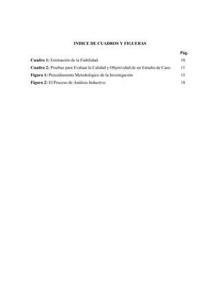 3
INDICE DE CUADROS Y FIGUERAS
Pág.
Cuadro 1: Estimación de la Fiabilidad.
Cuadro 2: Pruebas para Evaluar la Calidad y Objetividad de un Estudio de Caso.
Figura 1: Procedimiento Metodológico de la Investigación
Figura 2: El Proceso de Análisis Inductivo
10
11
15
18
 