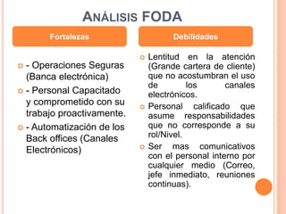 ANÁLISIS FODA 
Fortalezas Debilidades 
 - Operaciones Seguras 
(Banca electrónica) 
 - Personal Capacitado 
y comprometido con su 
trabajo proactivamente. 
 - Automatización de los 
Back offices (Canales 
Electrónicos) 
 Lentitud en la atención 
(Grande cartera de cliente) 
que no acostumbran el uso 
de los canales 
electrónicos. 
 Personal calificado que 
asume responsabilidades 
que no corresponde a su 
rol/Nivel. 
 Ser mas comunicativos 
con el personal interno por 
cualquier medio (Correo, 
jefe inmediato, reuniones 
continuas). 
 