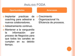 ANÁLISIS FODA 
Oportunidades Amenazas 
 Implantar practicas de 
coaching para adiestrar a 
nuevos colaboradores. 
 Adiestramiento continuo. 
 Mantener a la vanguardia 
la información por 
proceso de Negocios para 
que todos los canales se 
cumplan en su debido 
tiempo. 
 Crecimiento 
Organizacional Vs. 
Eficiencia de procesos. 
 