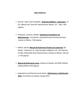 BIBLIOGRAFIA
➢ Brunner, Lillian y Doris Suddarth., Enfermería Médico – Quirúrgico. 10
Ed. Editorial. Mc- Graw Hill. Interamericana. México, D.F., 1983, 1562
páginas.
➢ Rodríguez, Carranza, Rodolfo. Vademécum Académico de
Medicamentos, 3 era Edición, Editorial Mc-Graw Hill Interamericana,
Impreso en México, 1025 páginas.
➢ Nettina, Sandra, Manual de Enfermería Práctica de Lippincott, 6ta
Edición, Traducción: Dr. Hugo González Valdepeña y Dr. Juan Ramírez
de Alba, Editorial Mc-Graw Interamericana, Impreso en México, Volumen
I, 1750 páginas.
➢ Manual de Enfermería Lexus, Impreso en España, año 2006, Editorial
Gráficas Mármol, 822 páginas.
➢ Diagnósticos de Enfermería de la Nanda., Definiciones y Clasificación
2012. 1era Edición en Español. España 2012.
 