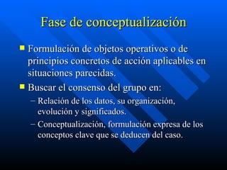Fase de conceptualización Formulación de objetos operativos o de principios concretos de acción aplicables en situaciones parecidas. Buscar el consenso del grupo en: Relación de los datos, su organización, evolución y significados. Conceptualización, formulación expresa de los conceptos clave que se deducen del caso. 