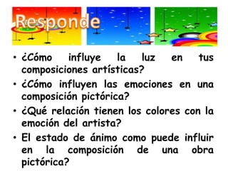 Responde¿Cómo influye la luz en tus composiciones artísticas?¿Cómo influyen las emociones en una composición pictórica?¿Qué relación tienen los colores con la emoción del artista?El estado de ánimo como puede influir en la composición de una obra pictórica?