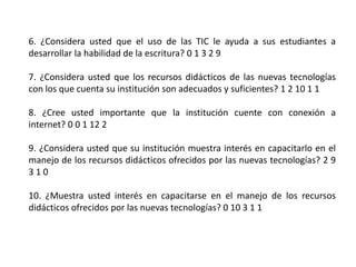 6. ¿Considera usted que el uso de las TIC le ayuda a sus estudiantes a
desarrollar la habilidad de la escritura? 0 1 3 2 9
7. ¿Considera usted que los recursos didácticos de las nuevas tecnologías
con los que cuenta su institución son adecuados y suficientes? 1 2 10 1 1
8. ¿Cree usted importante que la institución cuente con conexión a
internet? 0 0 1 12 2
9. ¿Considera usted que su institución muestra interés en capacitarlo en el
manejo de los recursos didácticos ofrecidos por las nuevas tecnologías? 2 9
3 1 0
10. ¿Muestra usted interés en capacitarse en el manejo de los recursos
didácticos ofrecidos por las nuevas tecnologías? 0 10 3 1 1
 