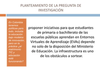 PLANTEAMIENTO DE LA PREGUNTA DE
INVESTIGACIÓN
En Colombia
tenemos
políticas para
todo, incluida
la educación
bajo modelos
de innovación,
pero en la
práctica ¿el
matrimonio
TIC y
educación
está
funcionando?
proponer iniciativas para que estudiantes
de primaria o bachillerato de las
escuelas públicas aprendan en Entornos
Virtuales de Aprendizaje (EVAs) depende
no solo de la disposición del Ministerio
de Educación. La infraestructura es uno
de los obstáculos a sortear.
 