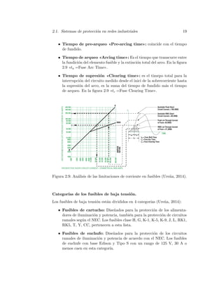 2.1. Sistemas de protecci´on en redes industriales 19
• Tiempo de pre-arqueo Pre-arcing time: coincide con el tiempo
de fundido.
• Tiempo de arqueo Arcing time: Es el tiempo que transcurre entre
la fundici´on del elemento fusible y la extinci´on total del arco. En la ﬁgura
2.9 ta =Fuse Arc Time.
• Tiempo de supresi´on Clearing time: es el timepo total para la
interrupci´on del circuito medido desde el inici de la sobrecorriente hasta
la supresi´on del arco, es la suma del tiempo de fundido m´as el tiempo
de arqueo. En la ﬁgura 2.9 tc =Fuse Clearing Time.
Figura 2.9: An´alisis de las limitaciones de corriente en fusibles (Ure˜na, 2014).
Categor´ıas de los fusibles de baja tensi´on.
Los fusibles de baja tensi´on est´an divididos en 4 categor´ıas (Ure˜na, 2014):
• Fusibles de cartucho: Dise˜nados para la protecci´on de los alimenta-
dores de iluminaci´on y potencia, tambi´en para la protecci´on de circuitos
ramales seg´un el NEC. Los fusibles clase H, G, K-1, K-5, K-9, J, L, RK1,
RK5, T, Y, CC, pertenecen a esta lista.
• Fusibles de enchufe: Dise˜nados para la protecci´on de los circuitos
ramales de iluminaci´on y potencia de acuerdo con el NEC. Los fusibles
de enchufe con base Edison y Tipo S con un rango de 125 V, 30 A o
menos caen en esta categor´ıa.
 