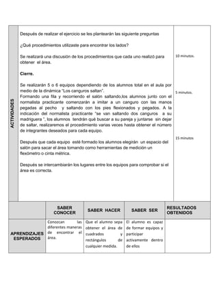 ACTIVIDADES
Después de realizar el ejercicio se les plantearán las siguiente preguntas
¿Qué procedimientos utilizaste para encontrar los lados?
Se realizará una discusión de los procedimientos que cada uno realizó para
obtener el área.
Cierre.
Se realizarán 5 o 6 equipos dependiendo de los alumnos total en el aula por
medio de la dinámica “Los canguros saltan”.
Formando una fila y recorriendo el salón saltando,los alumnos junto con el
normalista practicante comenzarán a imitar a un canguro con las manos
pegadas al pecho y saltando con los pies flexionados y pegados. A la
indicación del normalista practicante “se van saltando dos canguros a su
madriguera ”, los alumnos tendrán qué buscar a su pareja y juntarse sin dejar
de saltar, realizaremos el procedimiento varias veces hasta obtener el número
de integrantes deseados para cada equipo.
Después que cada equipo esté formado los alumnos elegirán un espacio del
salón para sacar el área tomando como herramientas de medición un
flexómetro o cinta métrica.
Después se intercambiarán los lugares entre los equipos para comprobar si el
área es correcta.
10 minutos.
5 minutos.
15 minutos
SABER
CONOCER
SABER HACER SABER SER
RESULTADOS
OBTENIDOS
APRENDIZAJES
ESPERADOS
Conozcan las
diferentes maneras
de encontrar el
área.
Que el alumno sepa
obtener el área de
cuadrados y
rectángulos de
cualquier medida.
El alumno es capaz
de formar equipos y
participar
activamente dentro
de ellos
 