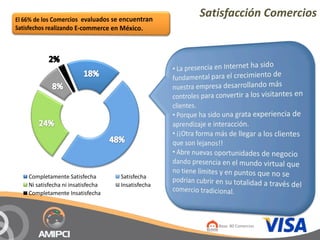 Satisfacción Comercios




Completamente Satisfecha        Satisfecha
Ni satisfecha ni insatisfecha   Insatisfecha
Completamente Insatisfecha




                                                  Base: 80 Comercios
 