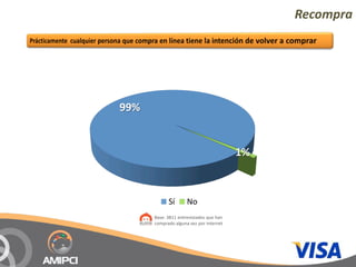 Recompra




99%


                                         1%



            Sí       No
      Base: 3811 entrevistados que han
      comprado alguna vez por internet
 