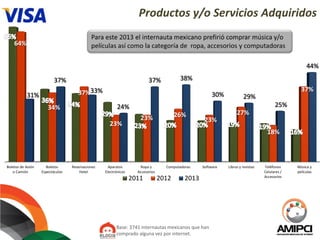 Estudio de Comercio Electrónico México 2013 de AMIPCI y Elogia