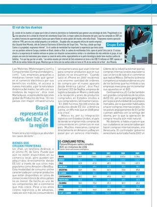 El rol de los dueños
La visión de los dueños y el apoyo que le den al comercio electrónico es fundamental para generar una estrategia de éxito. Pregúnteselo si no
a los ejecutivos de la unidad de internet del colombiano Grupo Éxito, la mayor cadena de almacenes del país y que fue comprado en 2007 por
la cadena francesa de supermercados Casino que opera filiales en varios países del mundo, entre ellos Brasil. “Empezamos nuestra operación
online en 1998, pero era una unidad pequeña y sin ambición... Ocupaba sólo una pequeña oficina de nuestra empresa”,
dice Eduardo René Miranda, Jefe de Comercio Electronico & Domicilios del Grupo Éxito. “Pero hoy, y desde que llegó
Casino a la propiedad, respiramos internet”. En el cambio de mentalidad fue importante la experiencia que tenía casino
con sus portales online en Europa y también en Brasil, donde su filial, la cadena de multitiendas Extra, opera el portal Extra.com.br. El acceso
directo a la experiencia de modelos exitosos en países con situación socioeconómica similar a la colombiana dio más ambición al grupo, el cual
prepara una serie de inversiones para renovar su canal de venta online, especialmente en la parte tecnológica donde tiene muchos cuellos de
botellas. Y es que hay que dar un salto. “Las ventas anuales por internet de Éxito estuvieron en torno a los US$ 15 millones en 2009, apenas un
0,8% de las ventas totales del grupo. Mientras que en Extra.com las ventas están en torno al 5% de las ventas de la filial”, dice Miranda.
Las Malvinas (Malvinasperu.com) y
Computiendas (Computiendasperu.
com). “Las empresas pequeñas y
medianas tienen todo que ganar
en el comercio electrónico por sus
beneficios visibles, el acceso a
nuevos mercados, y por la naturaleza
dinámica del medio, tan afín con sus
modelos de negocios”, dice José
María Ayuso, vicepresidente ejecutivo
global de Productos de Visa. “En los
países con mayor infraestructura
financiera y tecnológica ya abundan
los casos de éxito”.
BIENES QUE
CRUZAN FRONTERAS
Un iPad, un teléfono Android, o
el último PC de Sony. Puede que
aún no estén disponibles en su
comercio local, pero pueden ser
adquiridos directamente desde
EE.UU. a través de sus sitios más
populares como Amazon o BestBuy.
Esta modalidad de consumo online
caracterizada por comprar productos
que están disponibles en sitios de
comercio electrónico de otros países
no es menor. De hecho es uno de
los componentes del e-commerce
que más crece. Pese a los altos
costos logísticos y de aduanas,
cada vez son más los consumidores
2005 2006 2007 2008 2009
BRASIL 2.269,9 3.540,5 4.898,7 8.572,6 13.230,4
MÉXICO 567,1 867,6 1.377,0 2.010,0 2.624,9
CHILE 242,8 471,8 687,5 919,5 1.027,9
VENEZUELA 253,4 489,6 821,5 787,8 906,1
ARGENTINA 240,9 378,1 561,5 732,8 875,0
EL CARIBE 387,0 565,0 660,0 754,9 868,1
CENTROAMÉRICA 189,2 359,9 499,0 563,9 637,2
PUERTO RICO 344,0 384,3 445,0 489,8 587,8
COLOMBIA 150,3 175,0 201,3 301,9 435,0
PERÚ 109,1 145,5 218,2 250,9 276,0
OTROS 131,3 164,8 203,0 260,9 306,5
A. LAT. + CARIBE 4.885,0 7.542,1 10.572,5 15.645,0 21.774,9
E-CONSUMO TOTAL
Países/bloques seleccionados
B2C en millones de US$
Fuente: AméricaEconomía Intelligence
Grupo Éxito
latinoamericanos que usan internet
para comprar productos que en sus
países no se encuentran. “Cuando
salió el iPhone en 2007 recibimos
una enorme cantidad de ordenes
de compra por el nuevo aparato
desde América Latina”, dice Paul
Gartland, CEO de SkyBox, empresa de
logística basada en Miami y dedicada
a la recepción y envío de productos
comprados en Estados Unidos a
sus compradores latinoamericanos.
“En 2009 hicimos 150.000 envíos de
productos desde EE.UU. a América
Latina, un 18% más que en 2008 pese
a la crisis”.
México es, por su integración
logística con Estados Unidos, el país
de donde se originan más compras de
consumidores en comercios en ese
país. Muchos mexicanos compran
directamente en Amazon y eBay sin
pasar por un servicio intermedio.
Líderes de la industria estiman que las
compras internacionales equivalen a
casi un tercio de todo el e-commerce
que realiza México. De hecho la directa
competencia estadounidense es uno
de los factores que ha inhibido a las
empresas mexicanas por incrementar
sus apuestas en el B2C.
Centroamérica y El Caribe también
son grandes compradores de los sitios
de EE.UU., por su cercanía geográfica y
por la poca profundidad de sus propios
mercados, por lo que están habituados
a hacer compras internacionales. En
los países angloparlantes de El Caribe
cuentan además con la ventaja del
idioma, por lo que la operación de
compra resulta aún más natural.
No obstante, si había un país en que
sus ciudadanos se caracterizaban por
hacer compras internacionales, era
Venezuela. El controlador gobierno
venezolano autorizaba hasta 2007 un
Brasil
representa el
61% del B2C de
la región
 