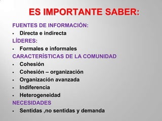 ES IMPORTANTE SABER:
FUENTES DE INFORMACIÓN:
  Directa e indirecta
LÍDERES:
  Formales e informales
CARACTERÍSTICAS DE LA COMUNIDAD
  Cohesión
  Cohesión – organización
  Organización avanzada
  Indiferencia
  Heterogeneidad
NECESIDADES
  Sentidas ,no sentidas y demanda
 