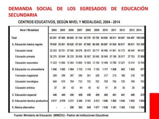 ESTUDIO DE DEMANDA SOCIAL ADMINISTRACION - SEDE AYACUCHO.ppt