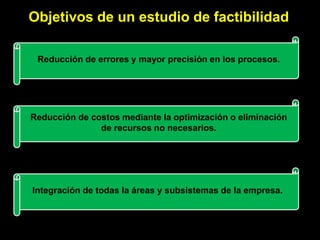 Objetivos de un estudio de factibilidad

 Reducción de errores y mayor precisión en los procesos.




Reducción de costos mediante la optimización o eliminación
               de recursos no necesarios.




Integración de todas la áreas y subsistemas de la empresa.
 