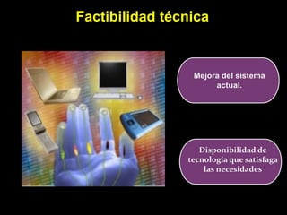 Factibilidad técnica


                 Mejora del sistema
                      actual.




                   Disponibilidad de
                tecnología que satisfaga
                    las necesidades
 