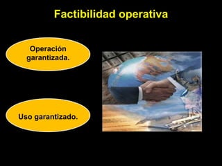 Factibilidad operativa


   Operación
  garantizada.




Uso garantizado.
 