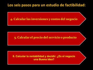 Los seis pasos para un estudio de factibilidad:


 4. Calcular las inversiones y costos del negocio




    5. Calcular el precio del servicio o producto




   6. Calcular la rentabilidad y decidir: ¿Es el negocio
                     una Buena Idea?
 