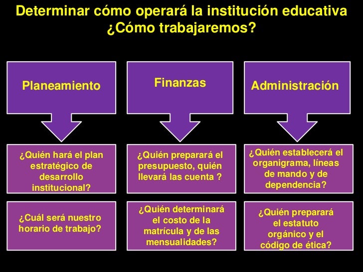 ¿Qué es un estudio de prefactibilidad y factibilidad?