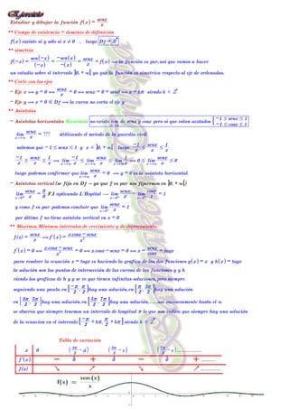 20 Ejercicio:
Estudiar y dibujar la función f x
^ h =
x
senx
** Campo de existencia = dominio de definición
f x
^ h esxist...