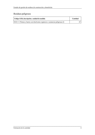 Estudio de gestión de residuos de construcción y demolición
Estimación de la cantidad 6
Residuos peligrosos
Código LER, descripción y unidad de medida Cantidad
08 01 11 Pintura y barniz con disolventes orgánicos o sustancias peligrosas (l) 47
 