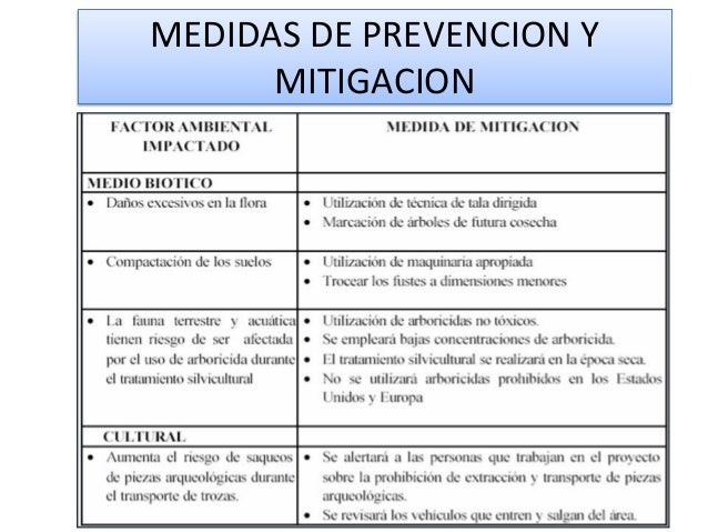 Resultado de imagen para Estudio, prevención y mitigación