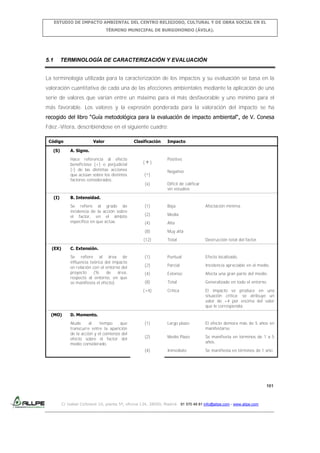 ESTUDIO DE IMPACTO AMBIENTAL DEL CENTRO RELIGIOSO, CULTURAL Y DE OBRA SOCIAL EN EL
TÉRMINO MUNICIPAL DE BURGOHONDO (ÁVILA).

5.1

TERMINOLOGÍA DE CARACTERIZACIÓN Y EVALUACIÓN

La terminología utilizada para la caracterización de los impactos y su evaluación se basa en la
valoración cuantitativa de cada una de las afecciones ambientales mediante la aplicación de una
serie de valores que varían entre un máximo para el más desfavorable y uno mínimo para el
más favorable. Los valores y la expresión ponderada para la valoración del impacto se ha
recogido del libro “Guía metodológica para la evaluación de impacto ambiental“, de V. Conesa
Fdez.-Vítora, describiéndose en el siguiente cuadro:
Código
(S)

Valor

Clasificación

Impacto

A. Signo.
Hace referencia al efecto
beneficioso (+) o perjudicial
(-) de las distintas acciones
que actúan sobre los distintos
factores considerados.

+)

Positivo

-

(

Negativo

( )

Difícil de calificar
sin estudios

(1)

Baja

(2)

Media

(4)

Alta

(8)

Muy alta

(12)

Total

Destrucción total del factor.

(1)

Puntual

Efecto localizado.

(2)

Parcial

Incidencia apreciable en el medio.

(4)

Extenso

Afecta una gran parte del medio.

(8)

Total

Generalizado en todo el entorno.

(+4)

Crítica

El impacto se produce en una
situación crítica; se atribuye un
valor de +4 por encima del valor
que le correspondía.

(1)

Largo plazo

El efecto demora más de 5 años en
manifestarse.

(2)

Medio Plazo

Se manifiesta en términos de 1 a 5
años.

(4)

(I)

(x)

Inmediato

Se manifiesta en términos de 1 año.

B. Intensidad.
Se refiere al grado de
incidencia de la acción sobre
el factor, en el ámbito
específico en que actúa.

(EX)

Afectación mínima.

C. Extensión.
Se refiere al área de
influencia teórica del impacto
en relación con el entorno del
proyecto
(%
de
área,
respecto al entorno, en que
se manifiesta el efecto).

(MO)

D. Momento.
Alude
al
tiempo
que
transcurre entre la aparición
de la acción y el comienzo del
efecto sobre el factor del
medio considerado.

101

C/ Isabel Colbrand 10, planta 5ª, oficina 134, 28050, Madrid. 91 570 49 81 info@allpe.com - www.allpe.com

 