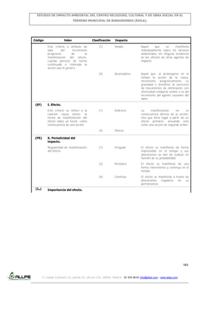 ESTUDIO DE IMPACTO AMBIENTAL DEL CENTRO RELIGIOSO, CULTURAL Y DE OBRA SOCIAL EN EL
TÉRMINO MUNICIPAL DE BURGOHONDO (ÁVILA).

Código

Clasificación

Este criterio o atributo da
idea
del
incremento
progresivo
de
la
manifestación del efecto,
cuando persiste de forma
continuada o reiterada la
acción que lo genera.

(1)

Simple

Aquel
que
se
manifiesta
individualmente sobre los factores
ambientales sin ninguna incidencia
en los efectos de otros agentes de
impacto.

(4)

Acumulativo

Aquel que, al prolongarse en el
tiempo la acción de la causa,
incrementa progresivamente su
gravedad o beneficio al carecerse
de mecanismos de eliminación con
efectividad temporal similar a la del
incremento del agente causante del
daño.

(1)

Indirecto

La
manifestación
no
es
consecuencia directa de la acción,
sino que tiene lugar a partir de un
efecto primario, actuando este
como una acción de segundo orden.

(4)

Directo

(1)

Irregular

El efecto se manifiesta de forma
imprevisible en el tiempo y sus
alteraciones se han de evaluar en
función de su probabilidad.

(2)

Periódica

El efecto se manifiesta de una
forma intermitente y continúa en el
tiempo.

(4)

(EF)

Valor

Continua

El efecto se manifiesta a través de
alteraciones
regulares
en
su
permanencia.

I. Efecto.
Este criterio se refiere a la
relación causa efecto, la
forma de manifestación del
efecto sobre un factor, como
consecuencia de una acción.

(PR)

K. Periodicidad del
impacto.
Regularidad de manifestación
del efecto.

(Im)

Impacto

Importancia del efecto.

103

C/ Isabel Colbrand 10, planta 5ª, oficina 134, 28050, Madrid. 91 570 49 81 info@allpe.com - www.allpe.com

 